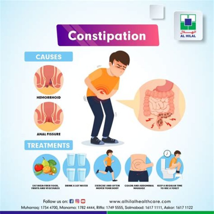 Does isomil cause constipation?