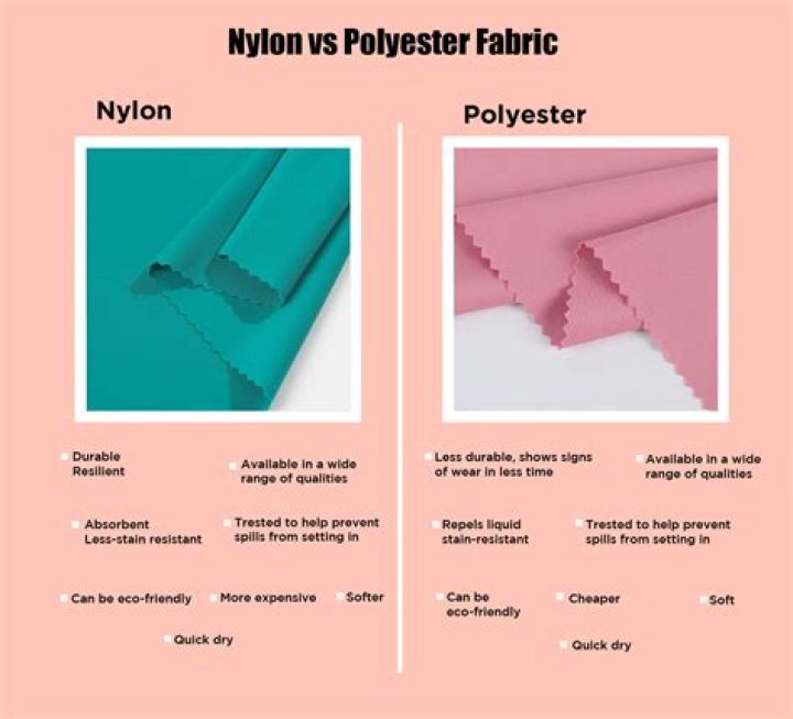 Does nylon make you sweat?