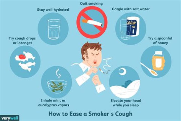 Does smokers cough go away?