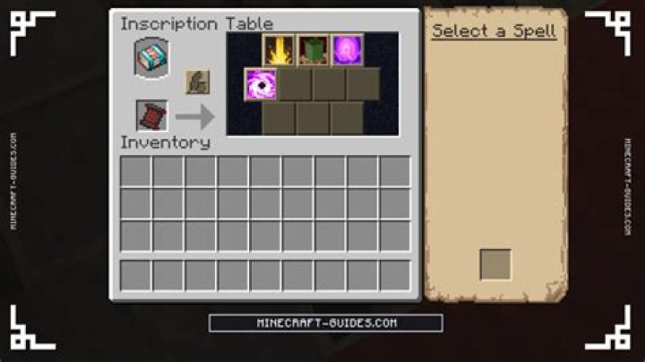 Does using a spell scroll use a spell slot?