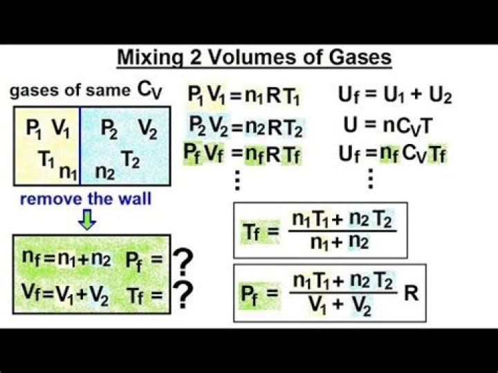 During mixing of two gases?