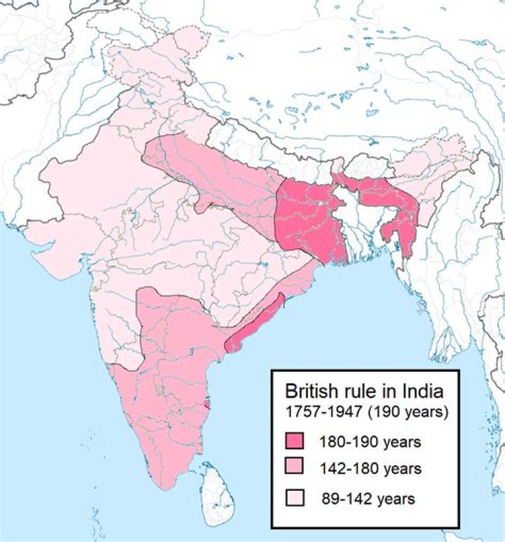 For how long did the british colonize india?