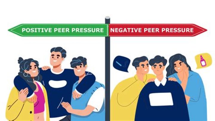 For peer pressure meaning?