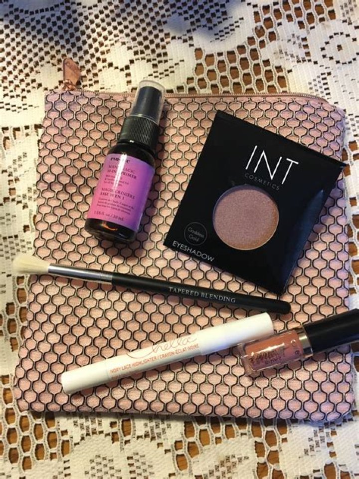 Has my ipsy bag shipped?