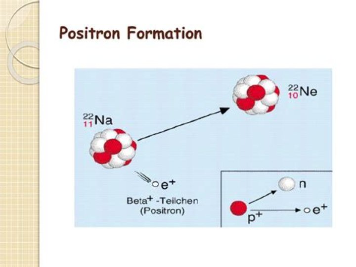 How are positrons created?