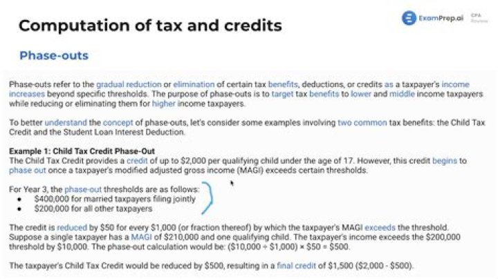 How do tax phaseouts work?