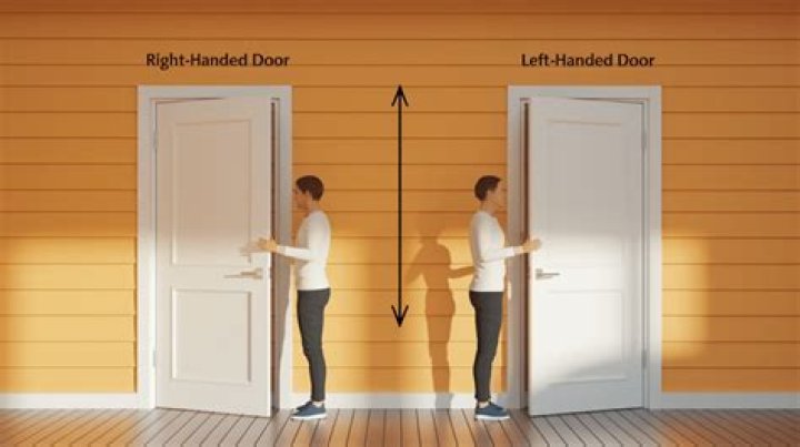 How does a left handed door open?