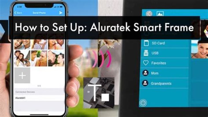 How does aluratek work?