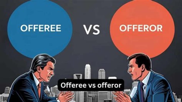 How does an offeree terminate an offer?