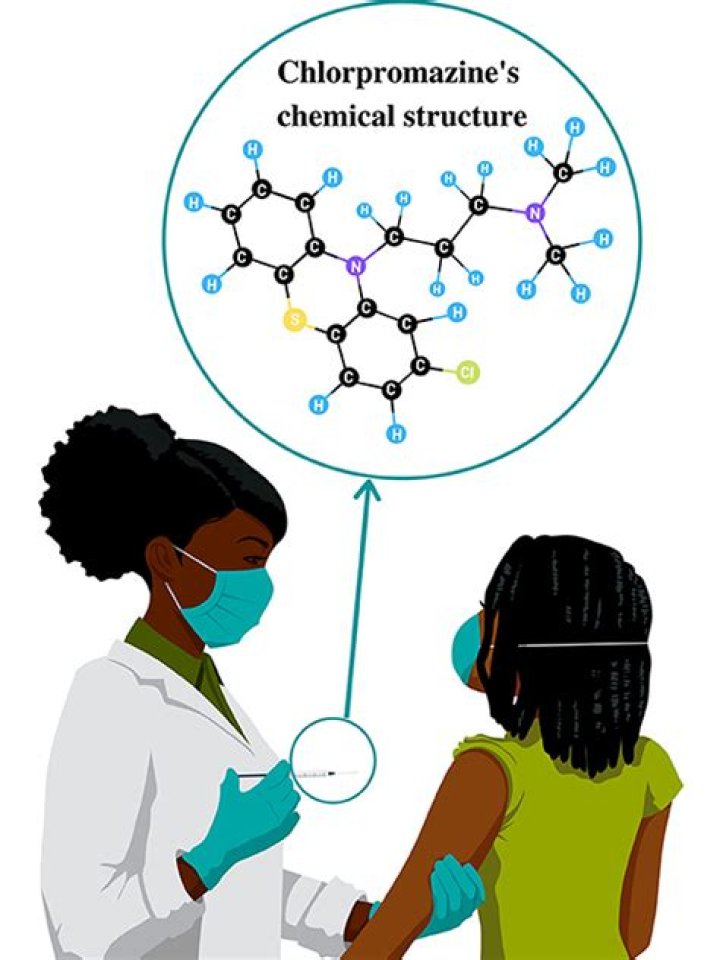 How does chlorpromazine work for schizophrenia?