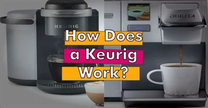 How does keurig drinkworks work?