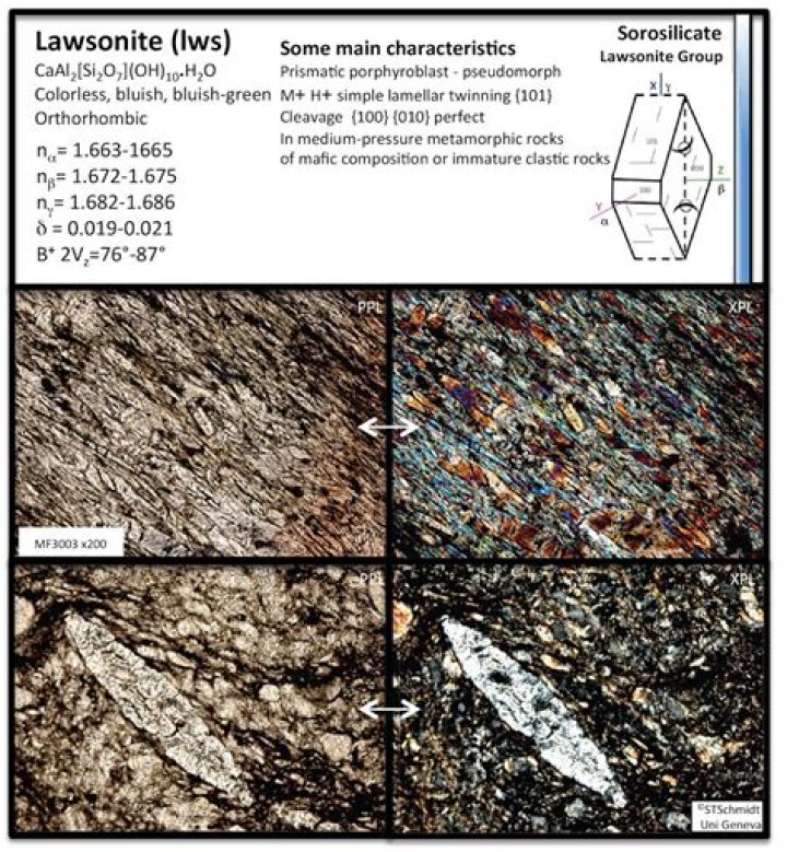How does lawsonite form?