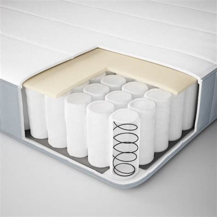 How good is a pocket sprung mattress?