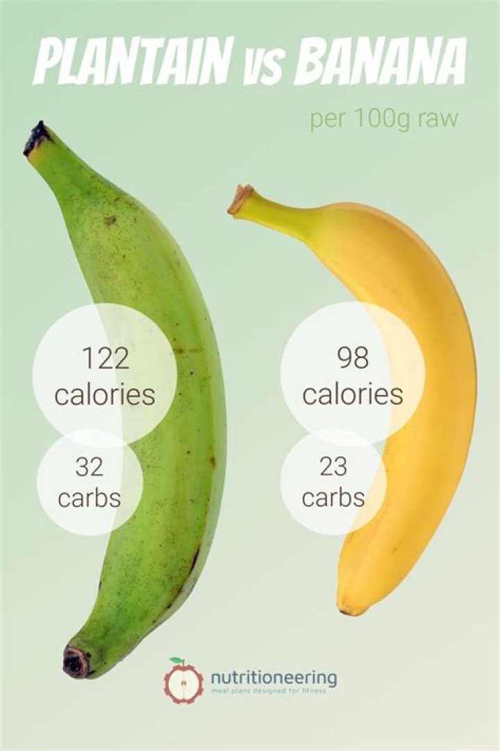 How many calories in fatheads bumbleberry?