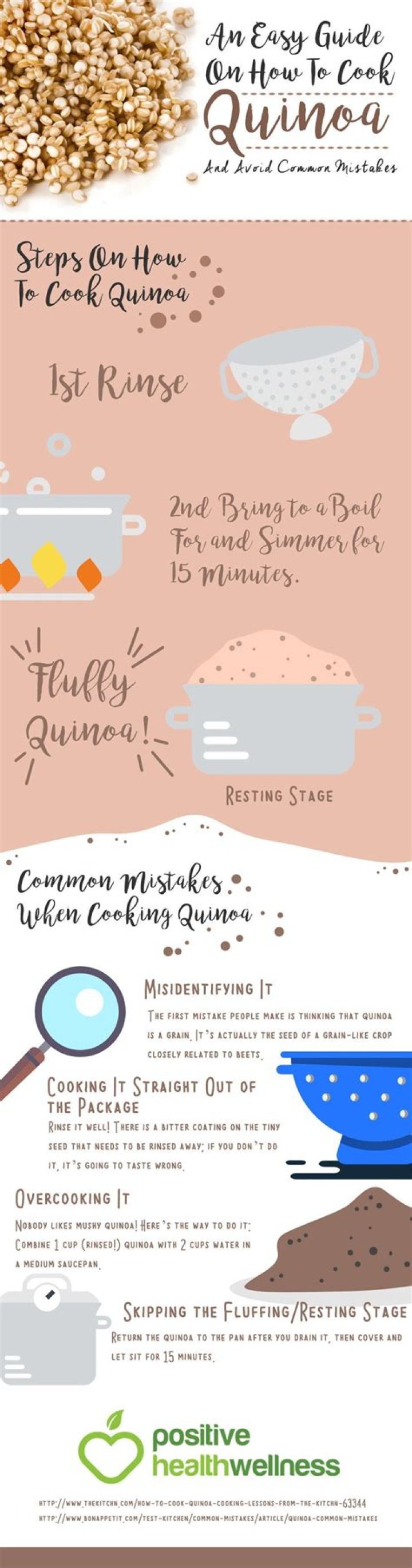 How many carbs in quinoa?