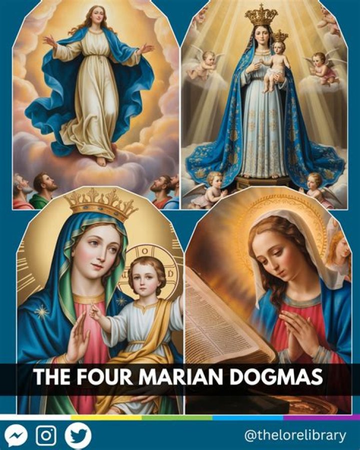How many marian dogmas are there?
