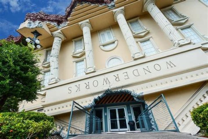 How much are wonderworks tickets?