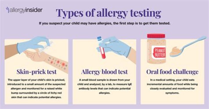 How much do allergists make?