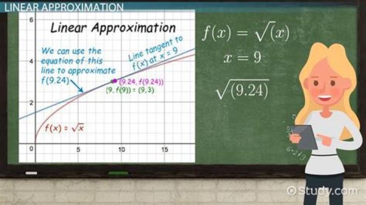 How to approximation maths?