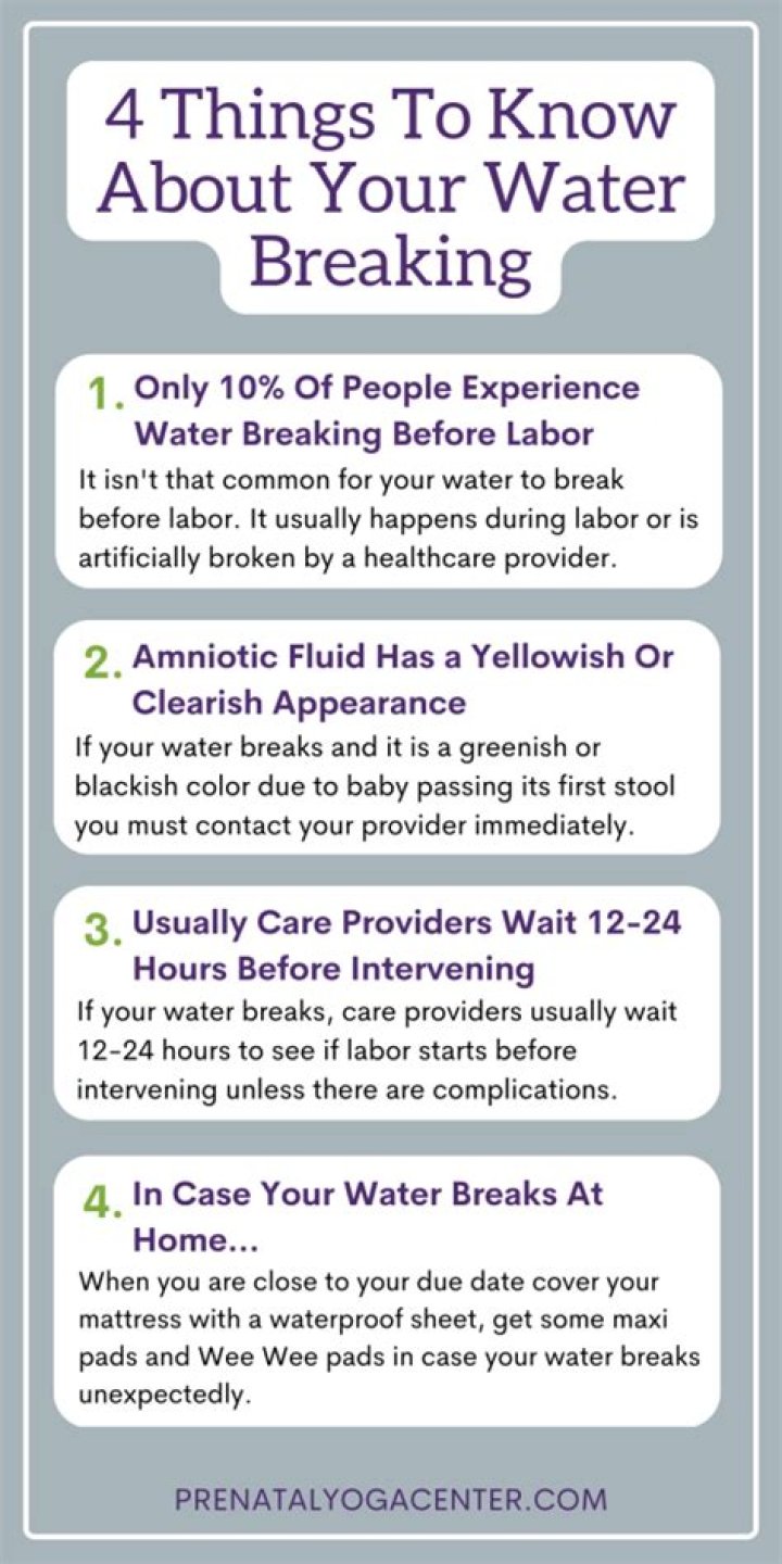 How to break water bag naturally?