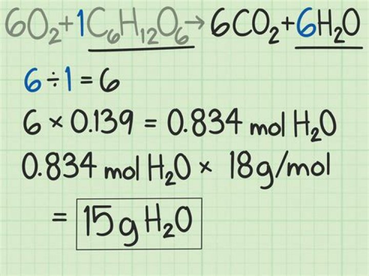 How to calculate theoretical yield of acetanilide?