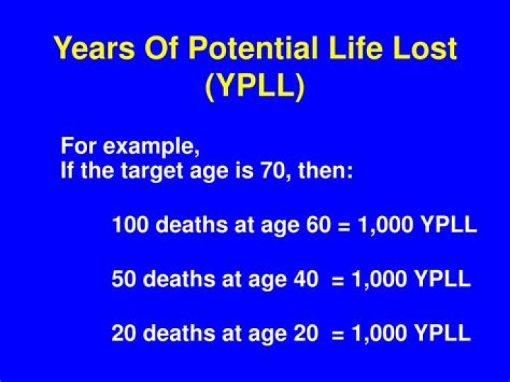 How to calculate years of potential life lost?