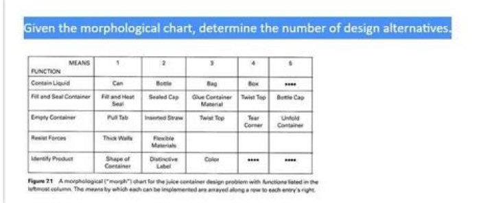How to morphological analysis?