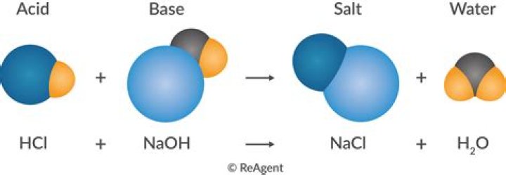 How to neutralize sodium bisulfate?