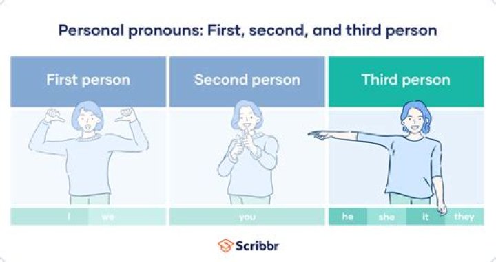 How to pronounce third person s?