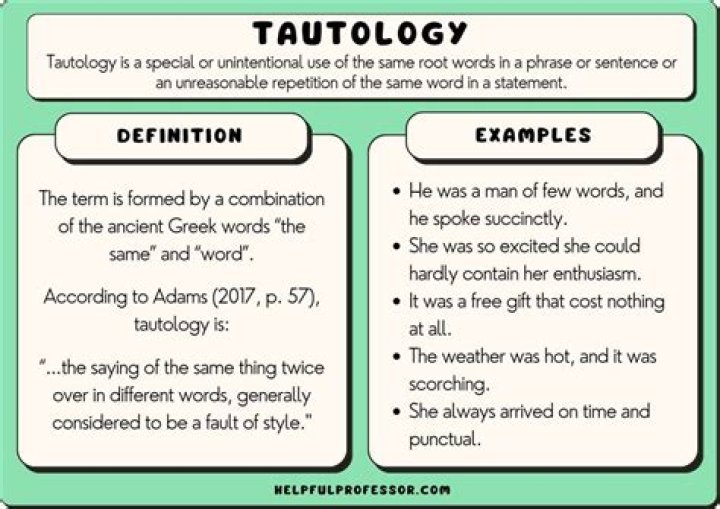 How to proof tautologies?