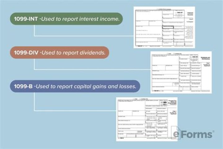 How to report reinvested dividends on tax return?