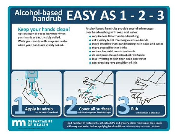 How to sanitize using alcohol?