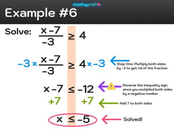 How to solve s=d/t?