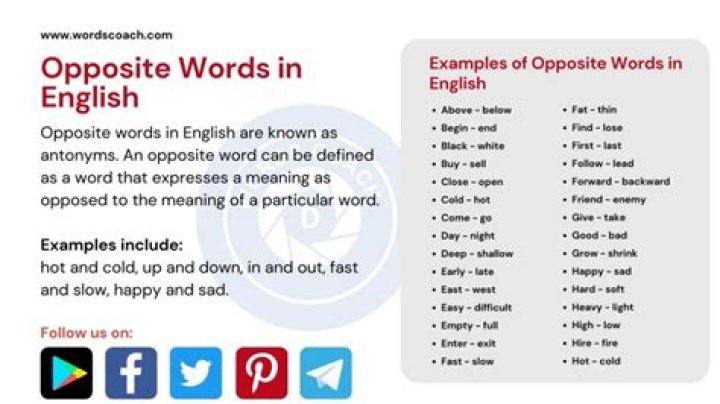 How you spell opposer?