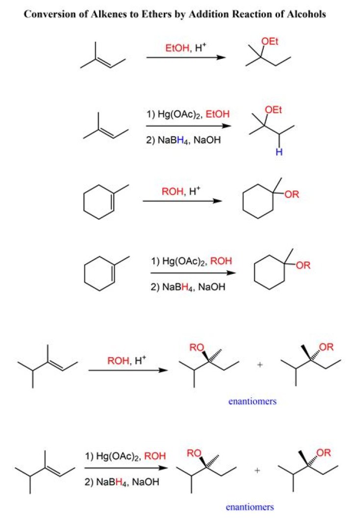 In preparation of alkene from alcohol?