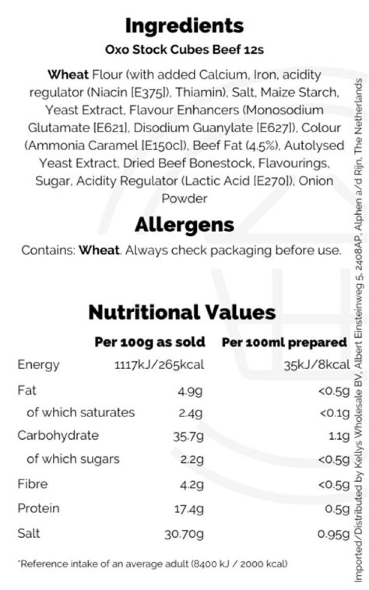 Ingredients in oxo cubes?