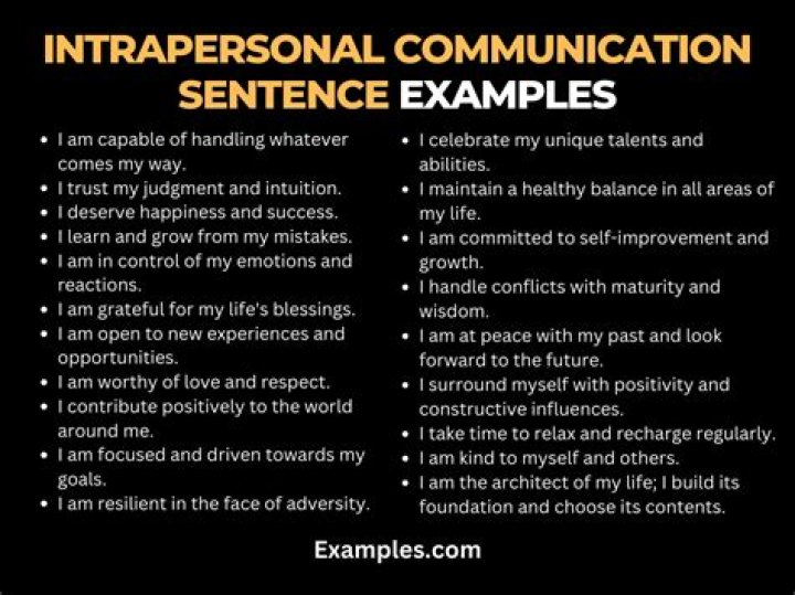 Intrapersonal in a sentence?