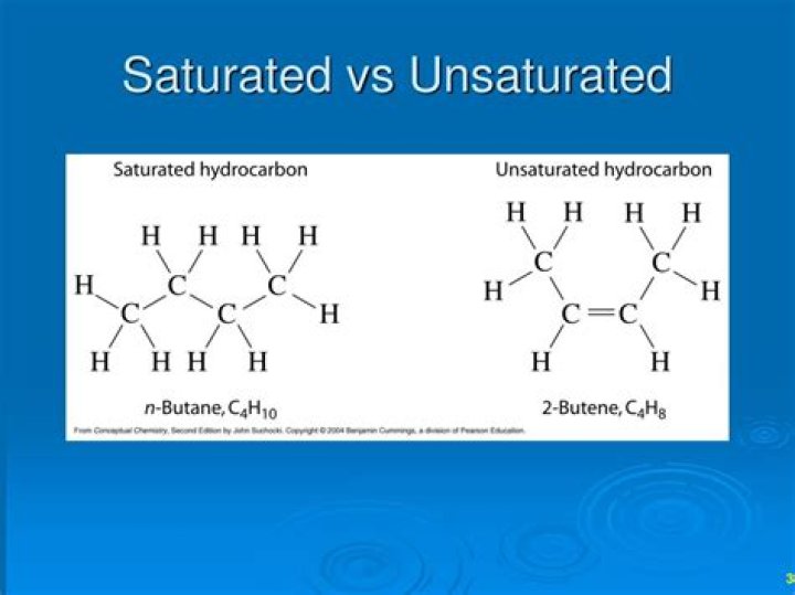 Is alkenes saturated or unsaturated?