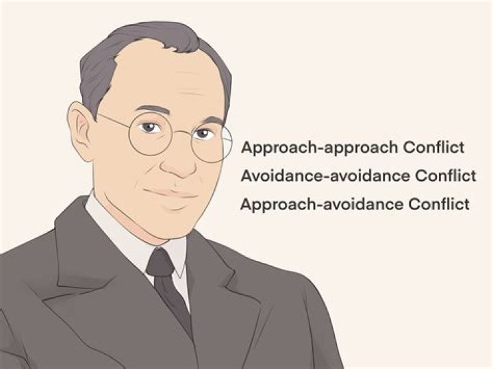 Is an approach-avoidance conflict?