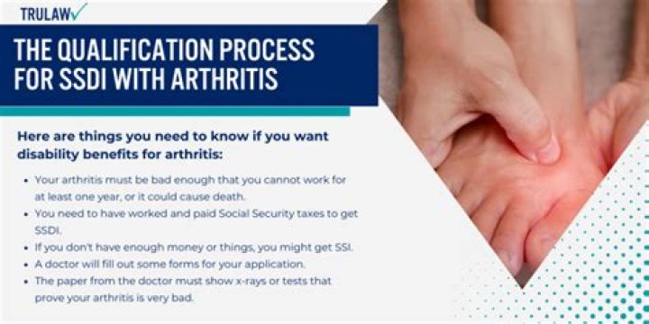Is arthritis a disability?