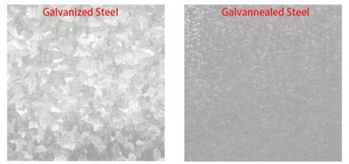 Is bright steel galvanised?