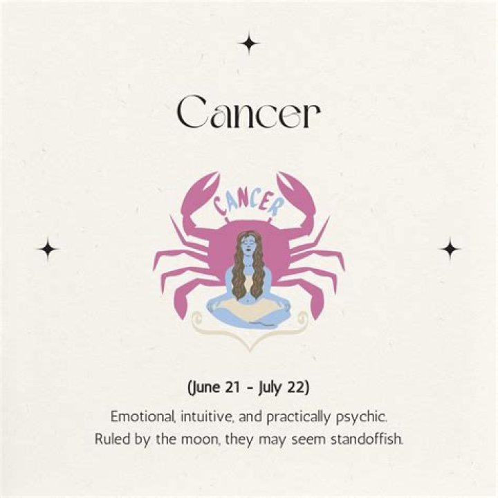 Is cancer a water sign?