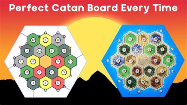 Is catan a word?