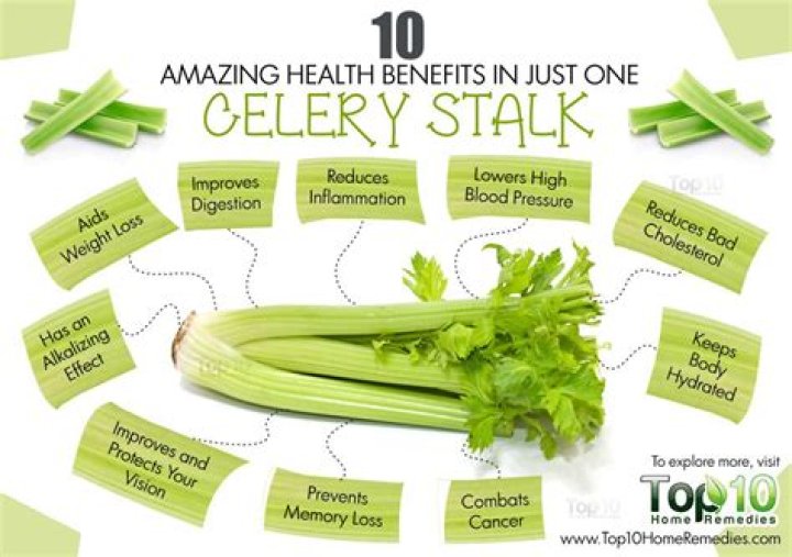 Is. celery good for you?