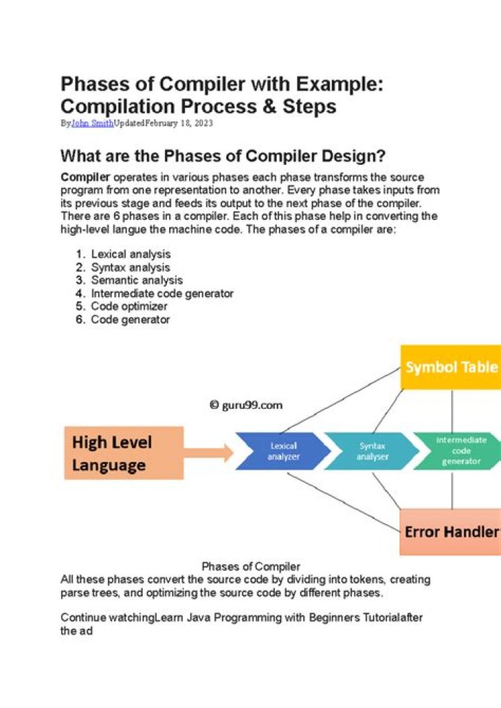 Is decompiler a compiler?