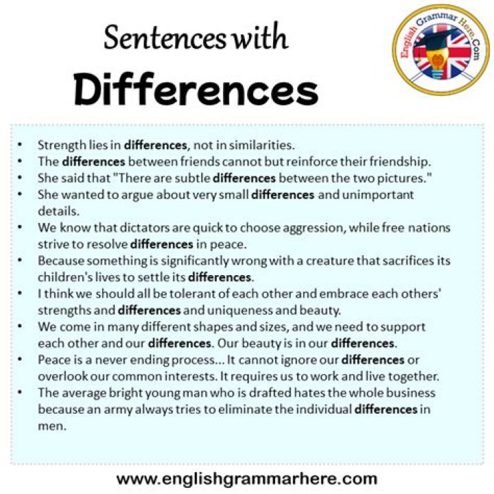 Is deferences a word?