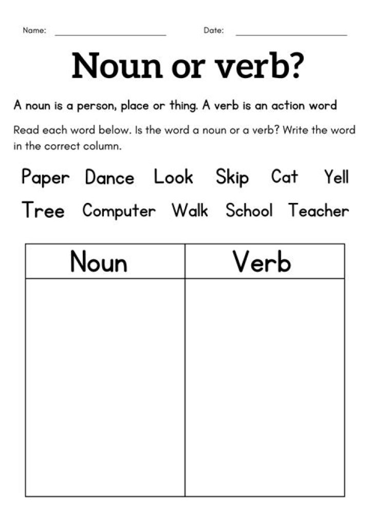 Is dishevelled a verb or noun?