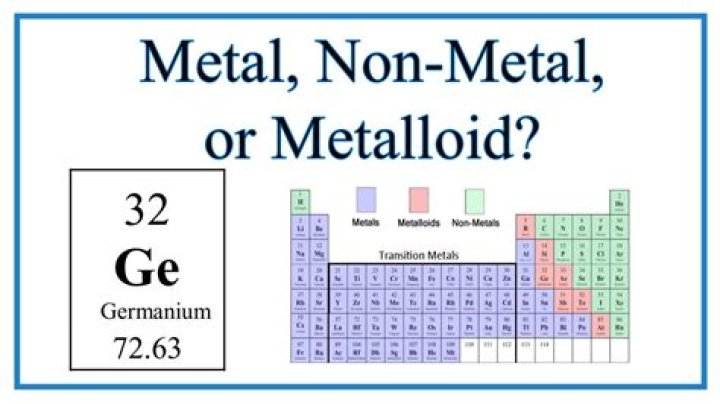 Is germanium a metal?
