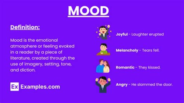 Is inspirational a mood?