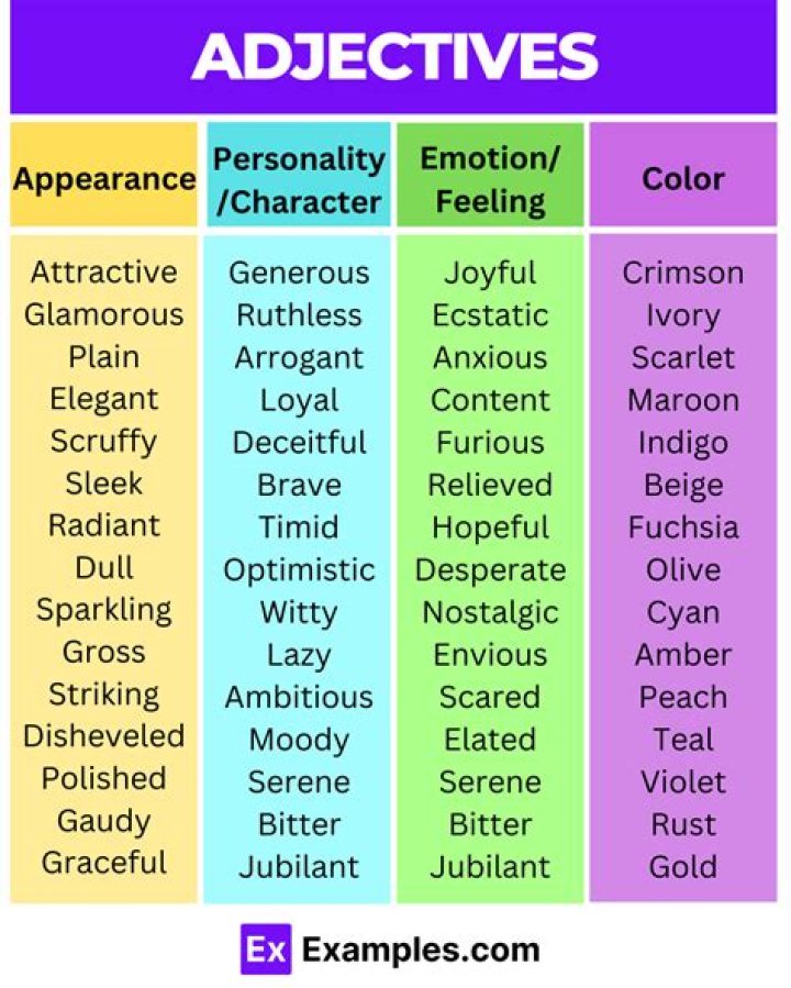 Is inspirational an adjective?